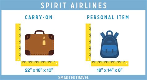 personal item dimensions spirit